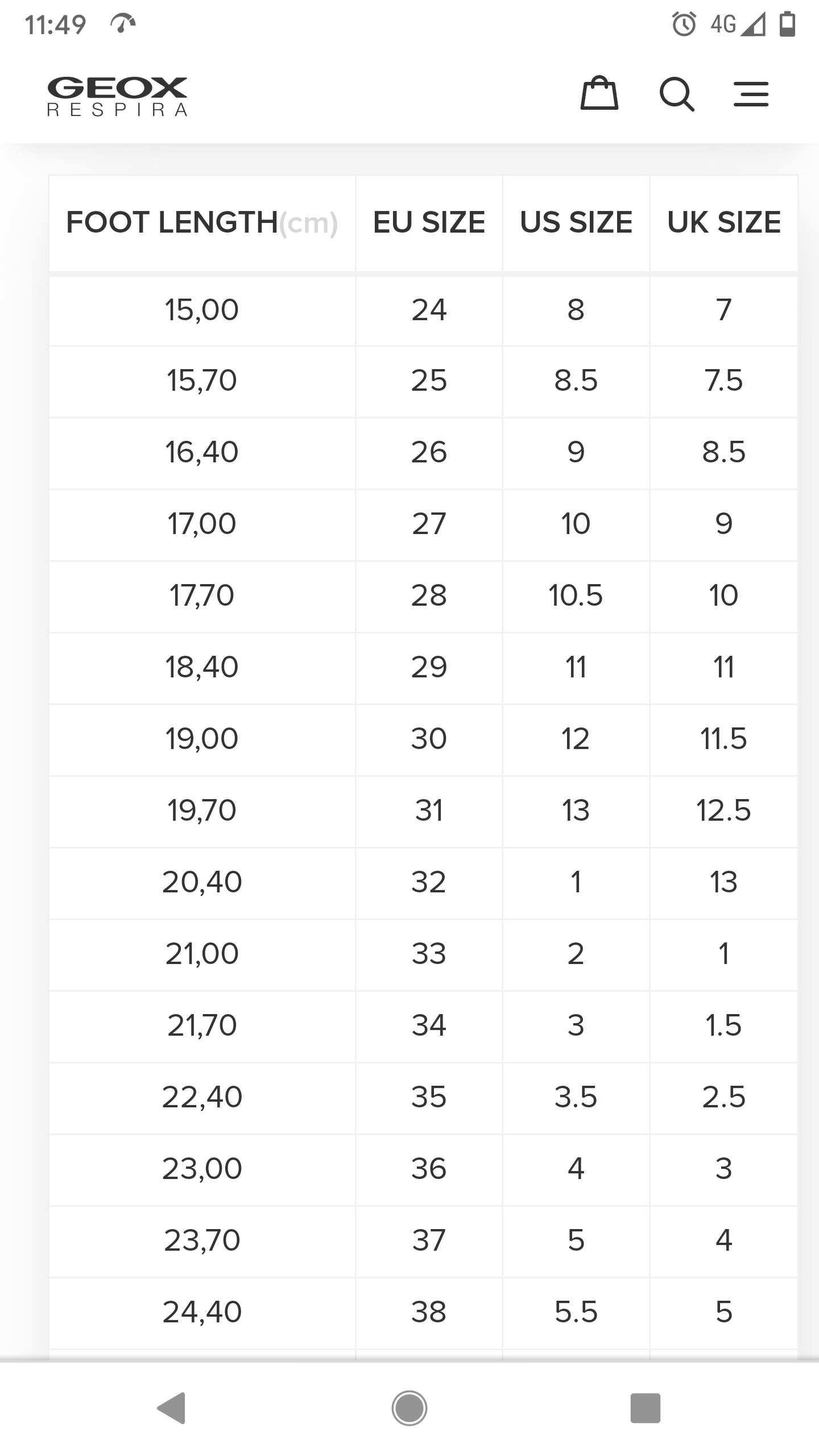 Geox kids size chart online